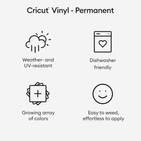 Cricut Permanent Glossy Vinyl - Stone Yellow - NWT - Picture 2 of 5